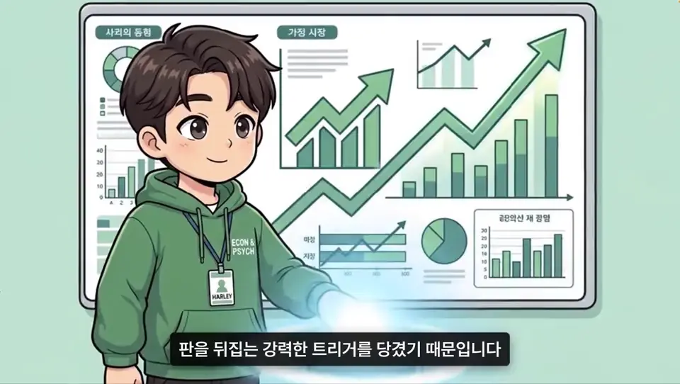 영상 제작 결과 예시