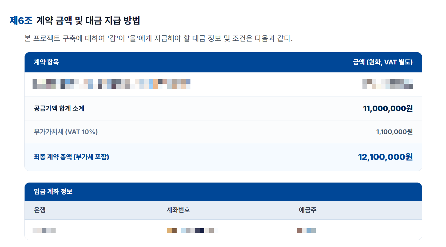 사주 서비스 계약서: 공급가액 11,000,000원, VAT 포함 12,100,000원